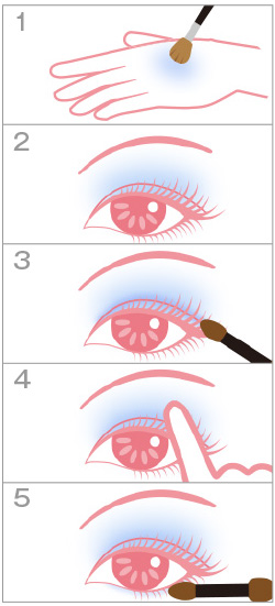 とっても簡単！ ワンカラーアイメイク手順